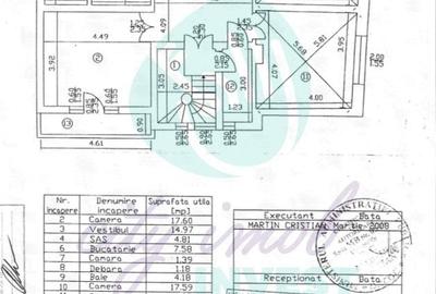 Casă individuală cu 8 camere cu Canalizare în Parcul Carol - 19