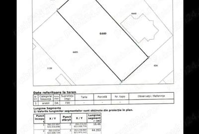 Spațiu comercial, în Sântandrei - 1