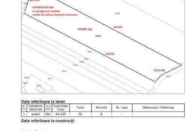 Teren extravilan si agricol - 4