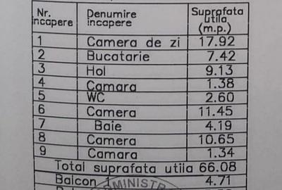 Apartament cu 3 camere decomandat în Drăgășani