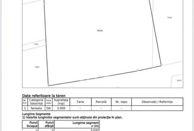 Teren Investitie Valea Jelnii - 11
