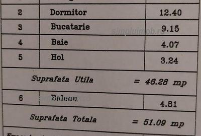 Apartament cu 2 camere, mobilat în Apărătorii Patriei - 15