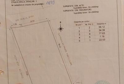 Vanzare teren Cumpana, Constanta, 2000mp - 2