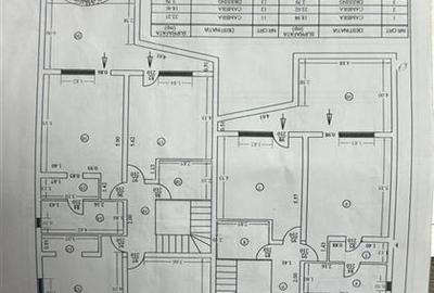 Duplex cu 7 camere cu Canalizare în Central - 28