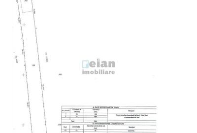 Teren de 2300 mp, în Snagov