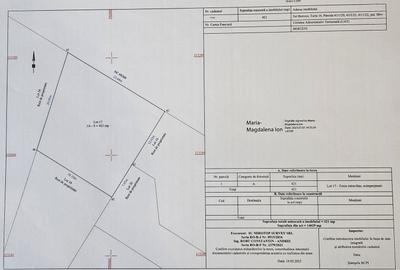 Spațiu comercial, în Berceni - 1