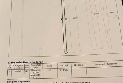 Teren de 5000 mp, în Belciugatele - 1
