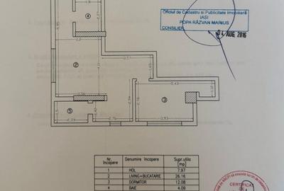 Apartament cu 2 camere, mobilat în Central - 7