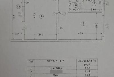 3 Camere, Titan, Liviu Rebreanu, Nicolae Grigorescu - 3