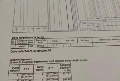 Teren de 25000 mp, în Viziru - 2