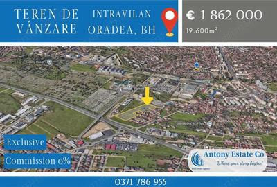 Teren de 19600 mp, în Centura