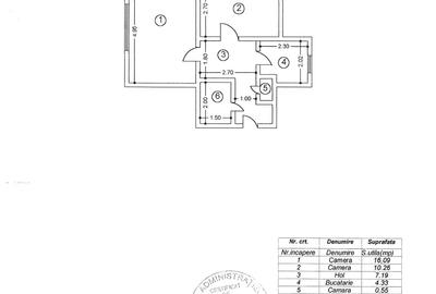 Oportunitate ! Apartament 2 camere renovat Batistei / Intercontinental - 12