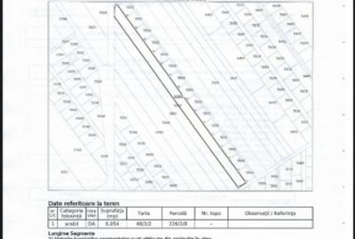 De vanzare, Teren intravilan, 2 fronturi, 6054mp, Clinceni De vanzare, Teren intravilan, 2 fronturi, 6054mp, Clinceni - 2