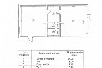 Spațiu comercial, de 190 mp, în Central - 2