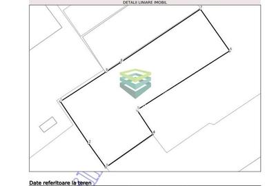 Teren + Casa de vanzare - zona Uranus - 355 mp - 7