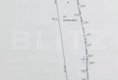 Teren de 10909 mp, în Râșca - 9