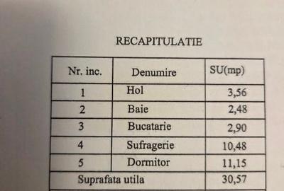 Apartament cu 2 camere semidecomandat în Central - 1