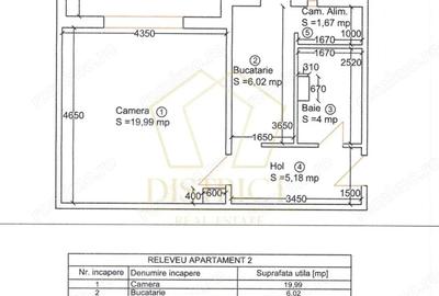 Garsonieră semidecomandată, mobilată în Steaua - 2