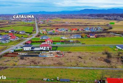 Teren de 500 mp, în Săcălășeni - 3