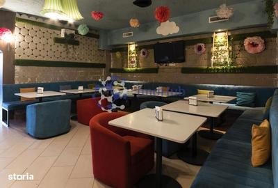 Spațiu comercial, de 274 mp, în Tătărași - 1