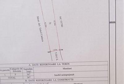 Spațiu comercial, în Sărata - 2