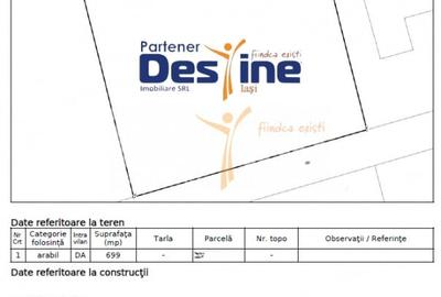 Teren Construcții intravilan de 699 mp, în Rediu - 3
