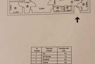 Apatament 3 camere 13 Septembrie - 9