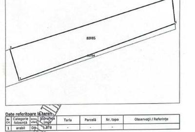 Teren intravilan Costesti, jud. Arges - ID: R1984965 - 4