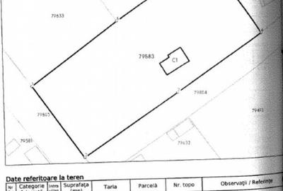 Casa si teren Pitulati, jud. Braila - ID R1965250 - 1