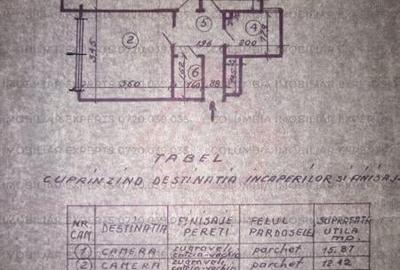 Brancoveanu Giurgiului Alunisului ideAL CREDIT BANCAR - 8