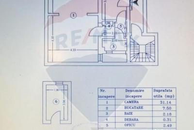 Garsonieră în Armeneasca - 1