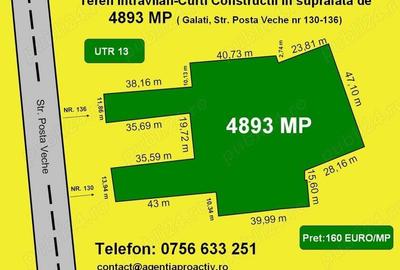 Proprietate exceptionala, Teren intravilan 4893 mp, amplasat in Centrul Geografic al orasului Galati - 1