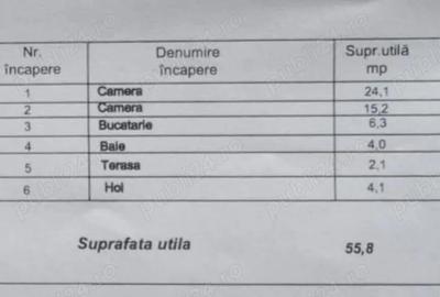 Casă cu 2 camere în Central
