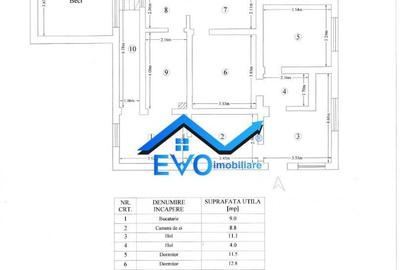 Casa de Uricani, Miroslava, Iasi - 0 Comision, 1000 mp Tere - 3