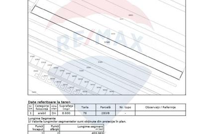 Teren intravilan de 8600 mp, în Dragomirești-Vale - 4