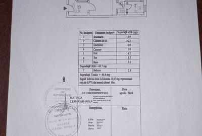 Apartament cu 2 camere semidecomandat în Central - 1