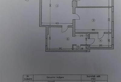 Apartament 3 camere 76 mp | renovat recent | centrala proprie | Universitate - J - 10