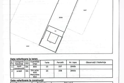 Casa spa?ioasa de vanzare! - 2