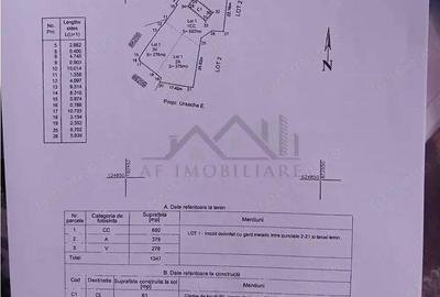 Casă cu 2 camere cu Canalizare în Lunca Cetățuii - 3