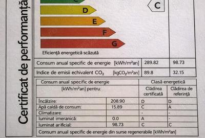 Casă cu 3 camere cu Teren 400 Mp în Glina - 3