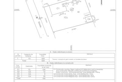 Bd Ghencea-Sergent Major Cara Anghel,teren 820mp,ideal bloc,direct proprietar - 1