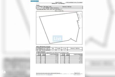 Spațiu comercial, în Central - 1