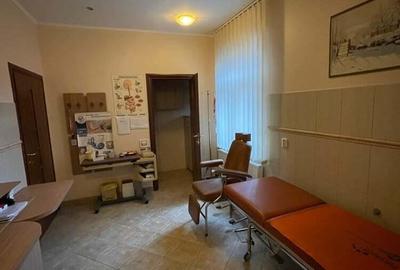 OPORTUNITATE RARA -Cardio Med Oradea- spital de zi & ambulatoriu - 8 specialitati medicale, 8 paturi - 6