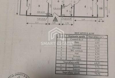 3 camere intre Parcul IOR si Parcul National | centrala proprie - 1