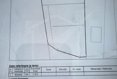 Teren de 660 mp, în Florești