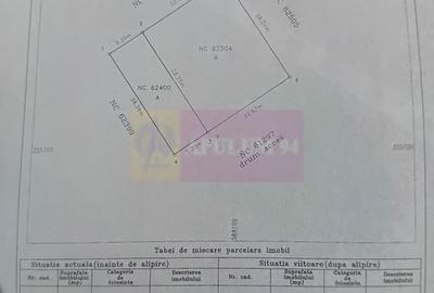 Izvorani - Teren intravilan langa lac | Rezidential P+1E - 10