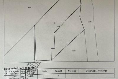 Spațiu comercial, de 70 mp, în Oșorhei - 1