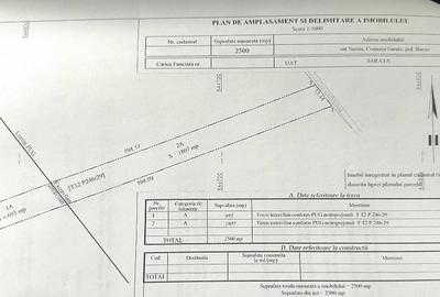 Teren Construcții intravilan de 693 mp, în Sărata (Sărata) - 5