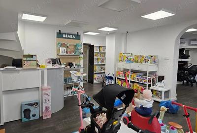 Spatiu comercial stradal Nerva Traian Splaiul Unirii Timpuri Noi - 1