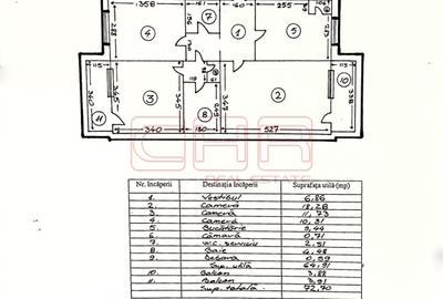 Apartament cu 3 camere decomandat, mobilat în Aviației